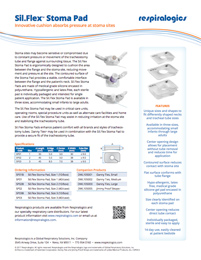 Sil.Flex Stoma Pad